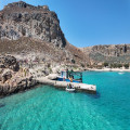 Hoe groot is Zakynthos vergeleken met Nederland? Een factcheck